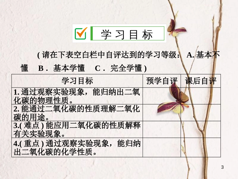 八年级科学下册 第3章 第4节 第1课时 二氧化碳的性质课件 （新版）浙教版_第3页