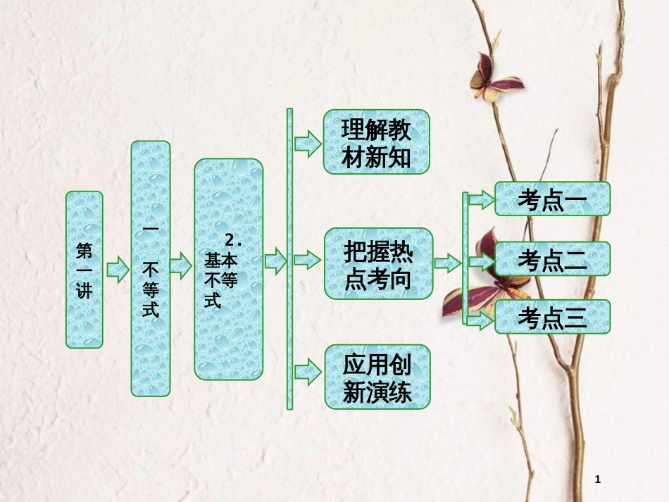 高中数学 第一讲 不等式和绝对值不等式 一 2 基本不等式同步配套课件 新人教A版选修4-5_第1页