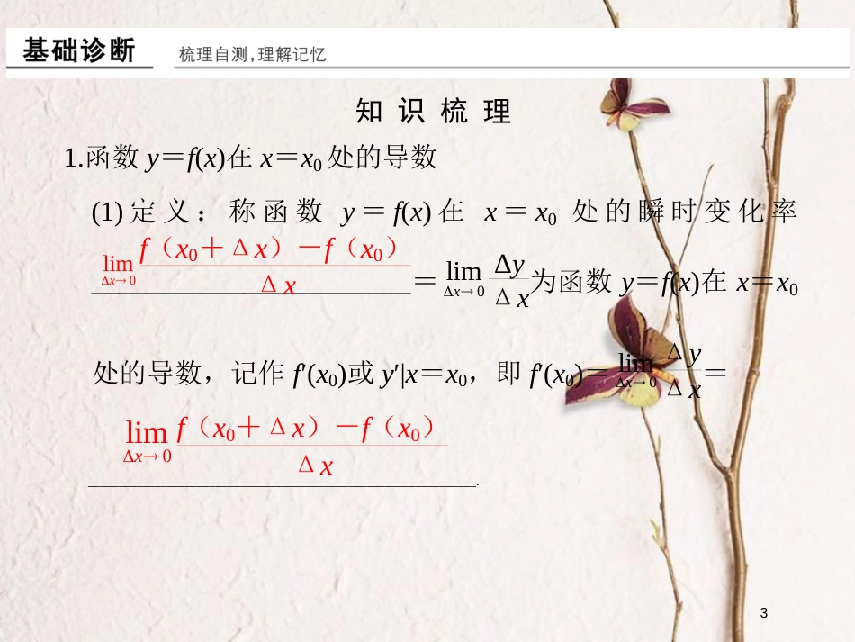 山西省忻州市高考数学 专题 导数概念及运算复习课件_第3页