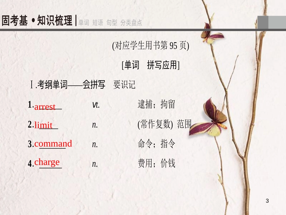 2019版高三英语一轮复习 Module 1 Life in the Future课件 外研版必修4_第3页