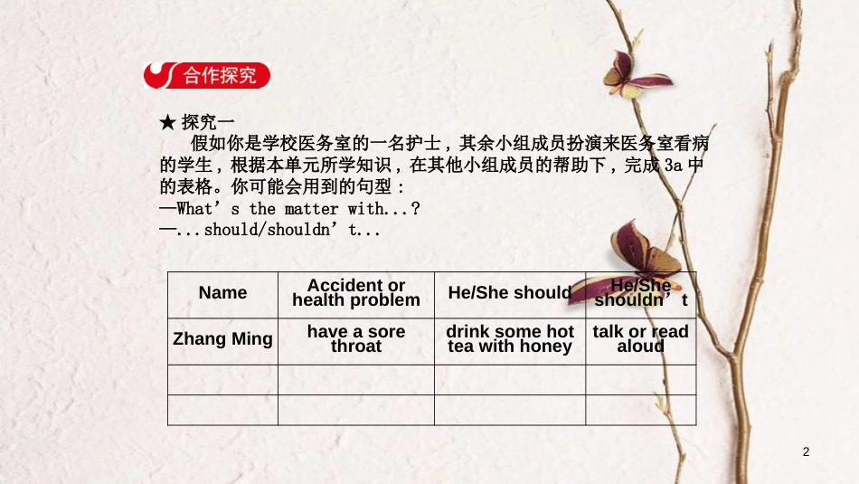 八年级英语下册 Unit 1 What’s the matter Section B（3a-Self Check）导学课件 （新版）人教新目标版_第2页