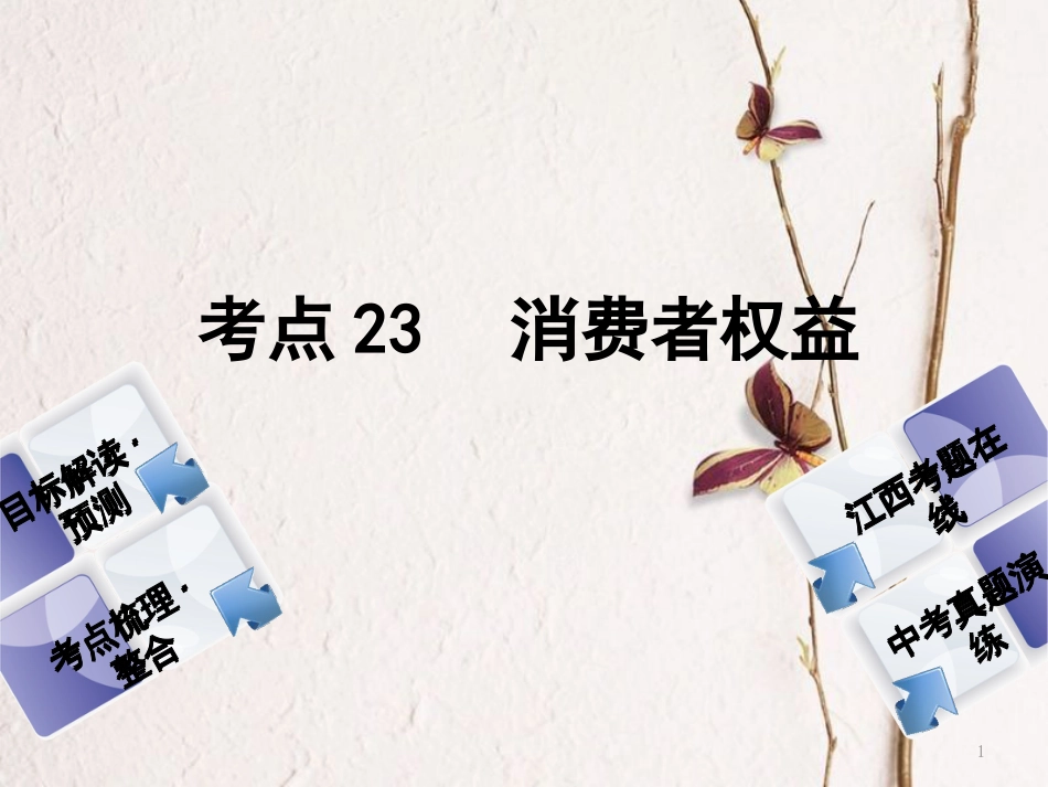 （江西专版）中考政治复习方案 第二单元 法律与秩序 考点23 消费者权益教材梳理课件_第1页