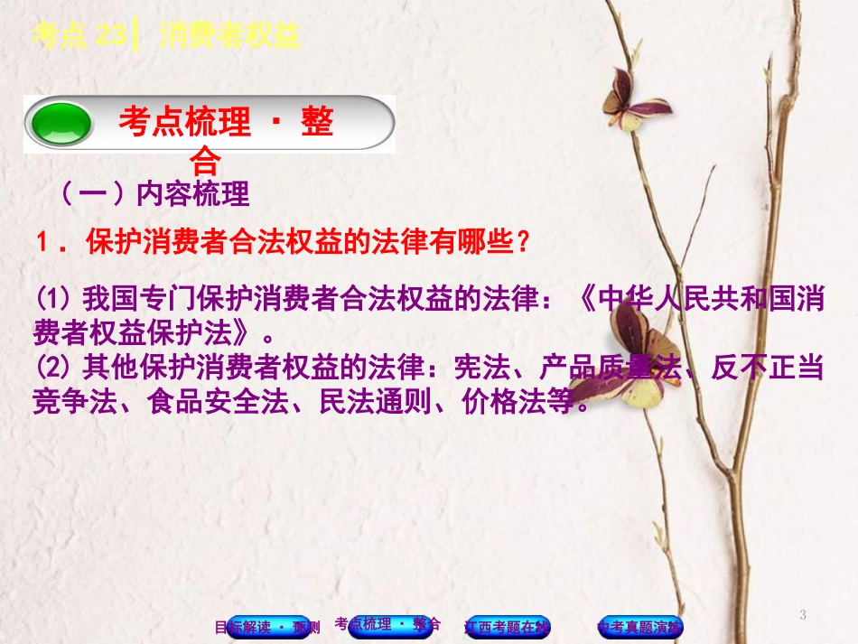 （江西专版）中考政治复习方案 第二单元 法律与秩序 考点23 消费者权益教材梳理课件_第3页