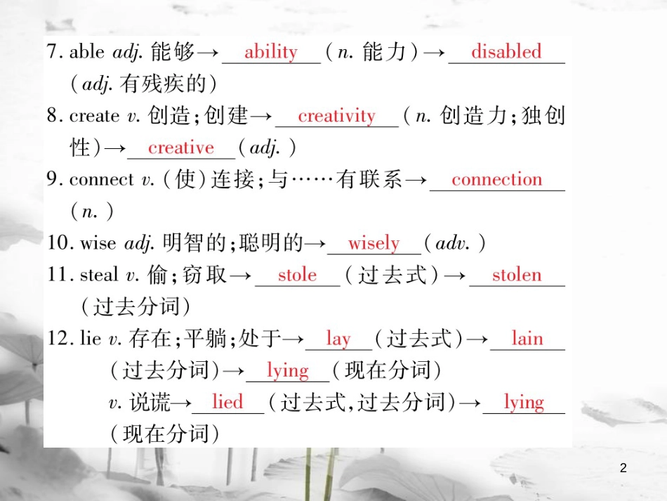 届中考英语复习 第一轮 教材回顾 九全 Unit 1-Unit 3课件_第2页