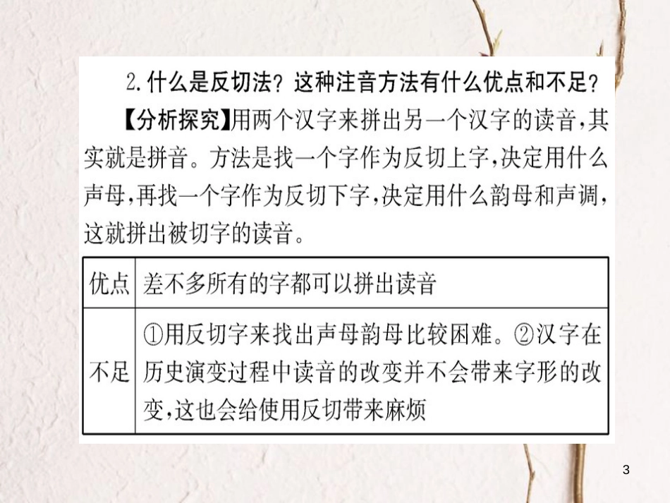 高中语文 第二课 千言万语总关“音”第一节 字音档案-汉字的注音方法课件 新人教版选修《语言文字应用》_第3页