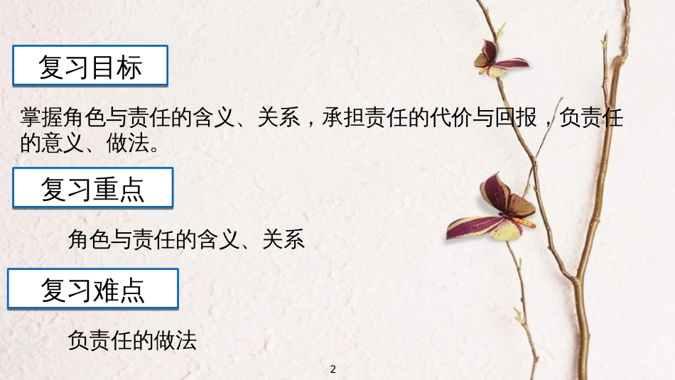 广东省河源市八年级道德与法治上册 第三单元 勇担社会责任 第六课 责任与角色同在复习课件 新人教版_第2页