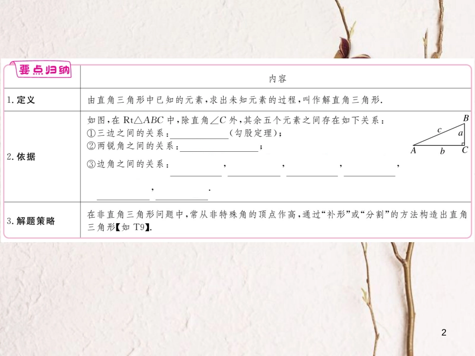 年九年级数学下册 第一章 直角三角形的边角关系 1.4 解直角三角形练习课件 （新版）北师大版_第2页