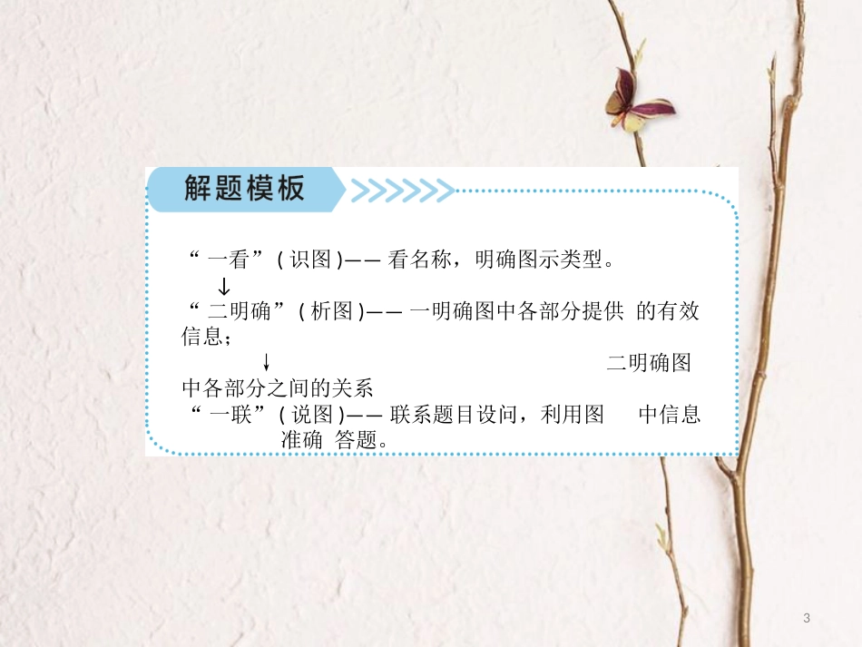 高考生物二轮复习 第三部分 题型突破课件_第3页