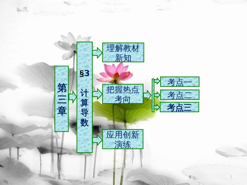 高中数学 第三章 变化率与导数 3 计算导数实用课件 北师大版选修1-1_第1页