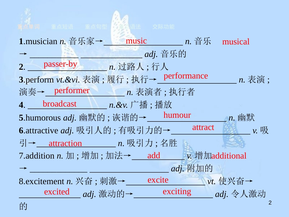 高中英语 单元重点小结5课件 新人教版必修2_第2页