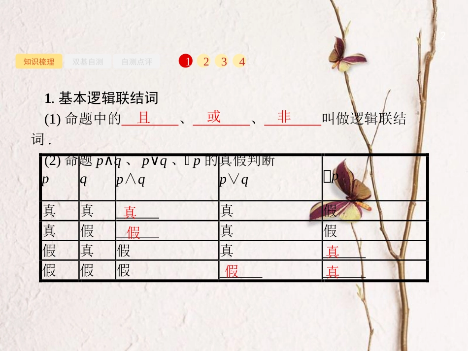 2019届高考数学一轮复习 第一章  集合与常用逻辑用语 1.4 简单的逻辑联结词、全称量词与存在量词课件 文 新人教B版_第2页