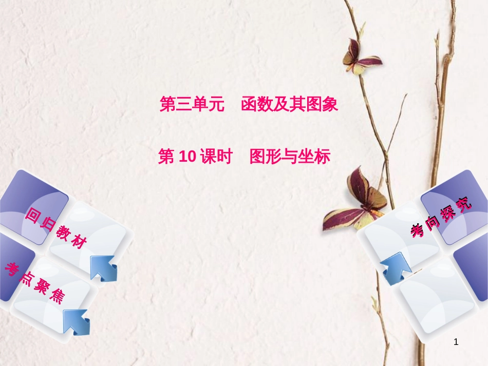 中考数学复习 第3单元 函数及其图象 第10课时 图形与坐标课件 湘教版_第1页