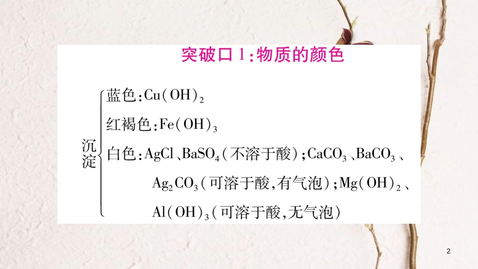 湖南省2018中考化学复习 第2部分 题型专题突破 专题5 推断题课件_第2页