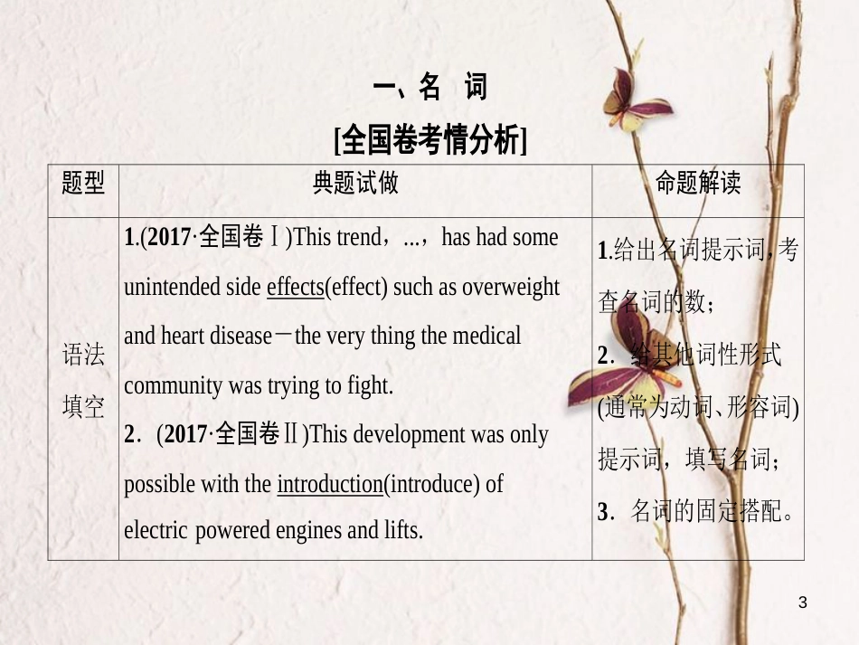 2019版高三英语一轮复习 第2部分 语法专题突破 专题2 名词和冠词课件 北师大版_第3页