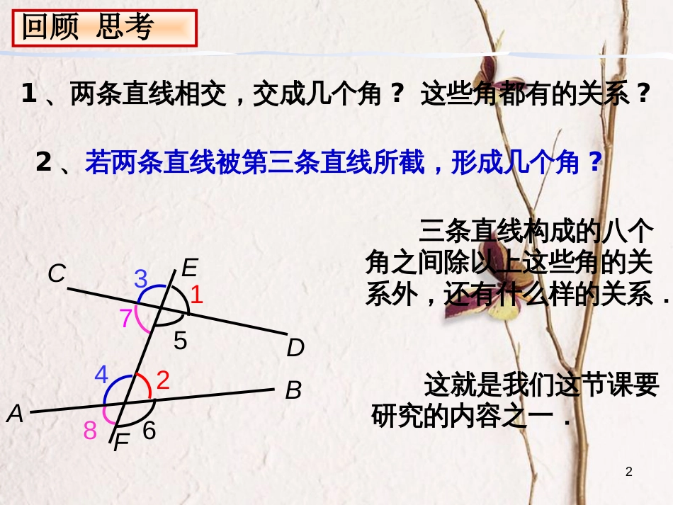 七年级数学下册 2.2 探索直线平行的条件课件1 （新版）北师大版_第2页