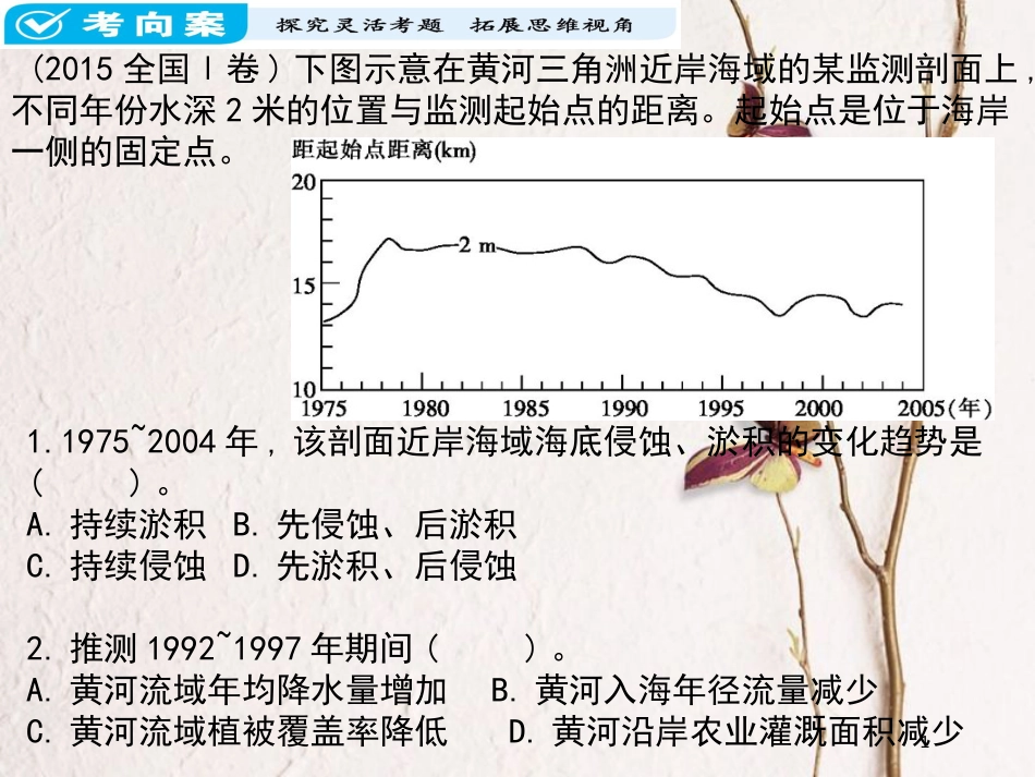 （全国通用）版高考地理一轮复习 第4单元 地表形态的塑造 课时训练12 河流地貌的发育详细课件 新人教版_第1页