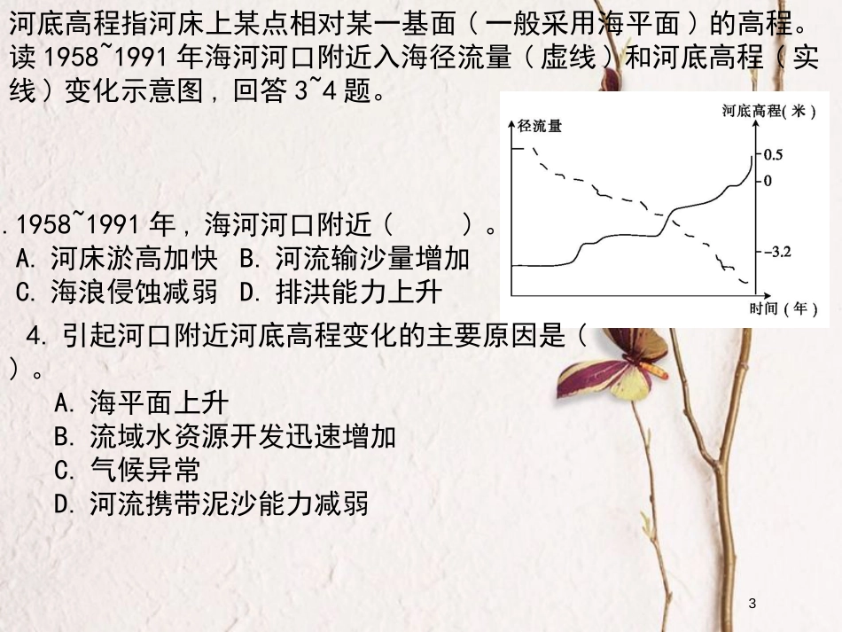 （全国通用）版高考地理一轮复习 第4单元 地表形态的塑造 课时训练12 河流地貌的发育详细课件 新人教版_第3页
