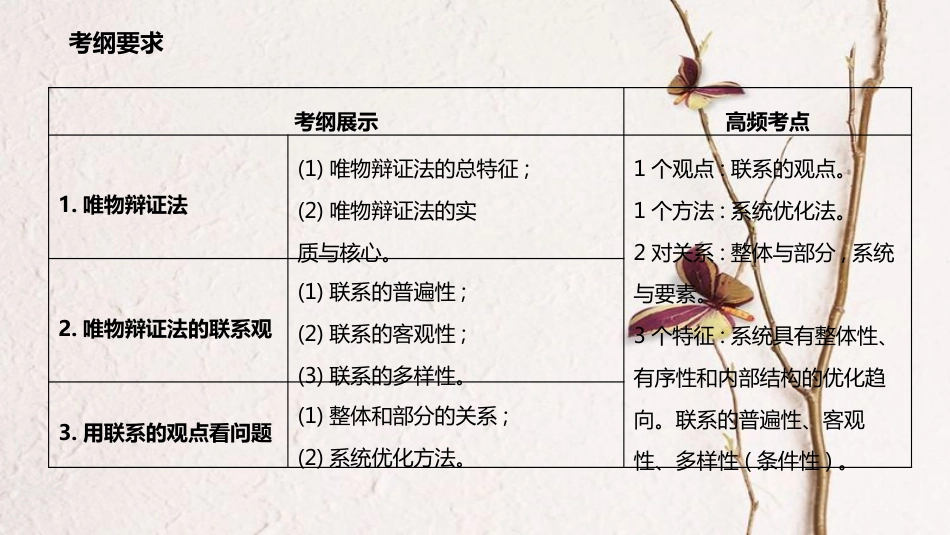 高考政治一轮复习 第三单元 思想方法与创新意识 第七课 唯物辩证法的联系观课件 新人教版必修4_第2页