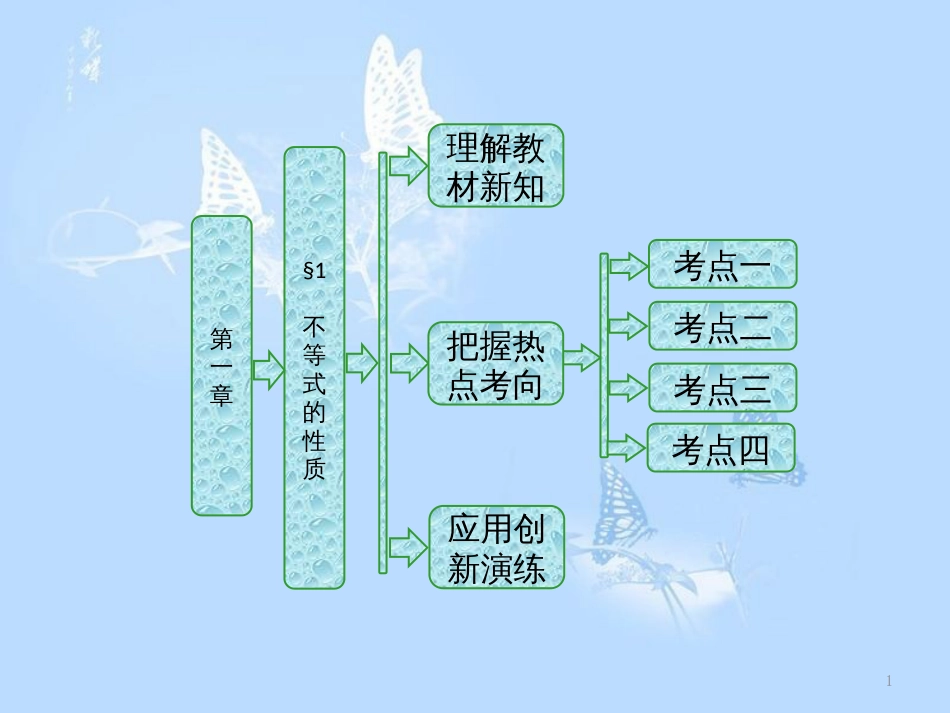 高中数学 第一章 不等关系与基本不等式 1 不等式的性质课件 北师大版选修4-5_第1页