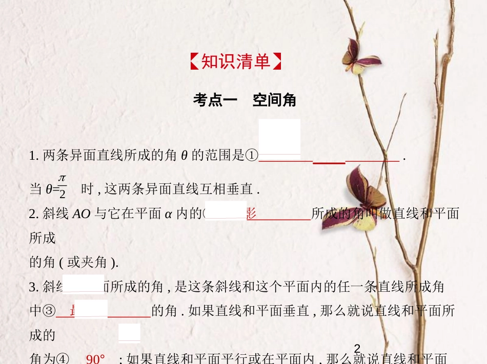 （浙江专版）2019版高考数学一轮复习 第八章 立体几何 8.5 空间向量及其应用课件_第2页