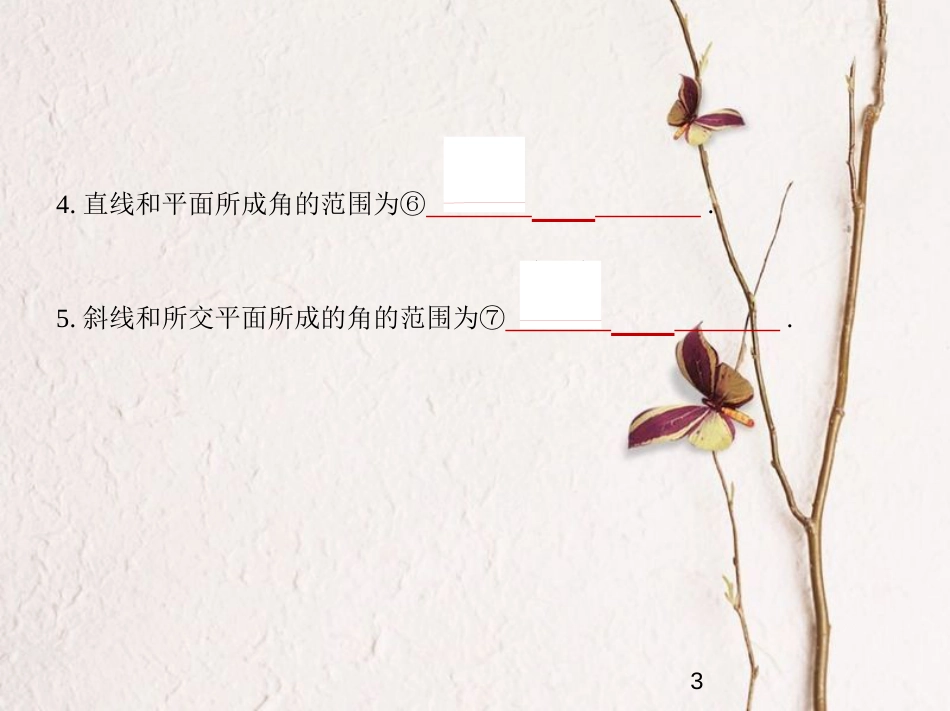 （浙江专版）2019版高考数学一轮复习 第八章 立体几何 8.5 空间向量及其应用课件_第3页