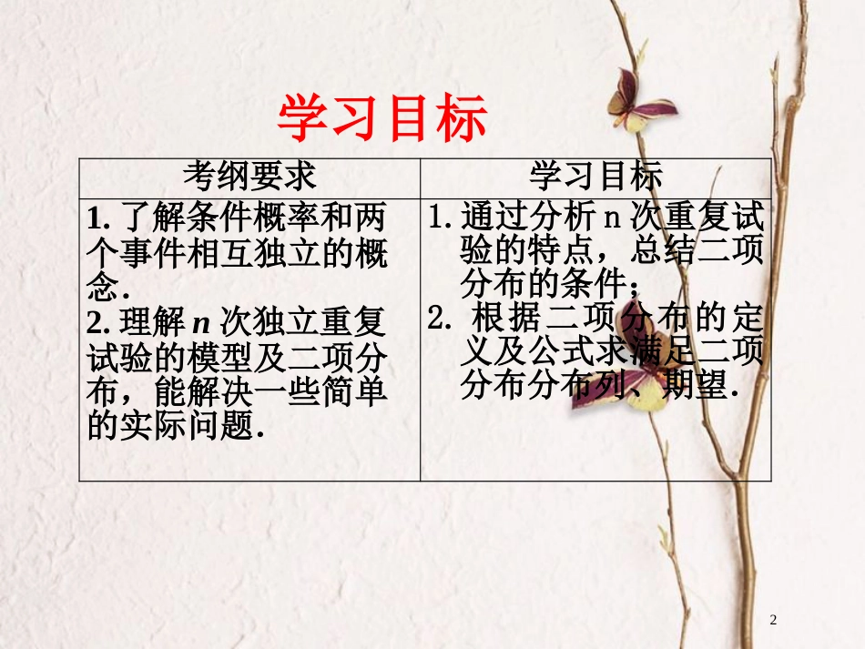 山东省滨州市高考数学一轮复习 课题四十三 独立重复试验与二项分布课件_第2页