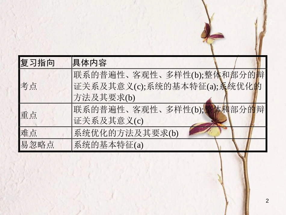 （浙江选考1）2019年高考政治一轮复习 31 唯物辩证法的联系观课件 新人教版必修4_第2页