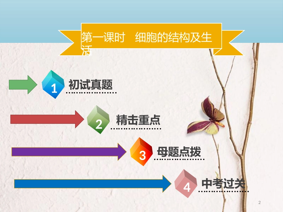 广东省中考生物 模块二 生物体的结构层次 第一课时 细胞的结构及生活课件_第2页
