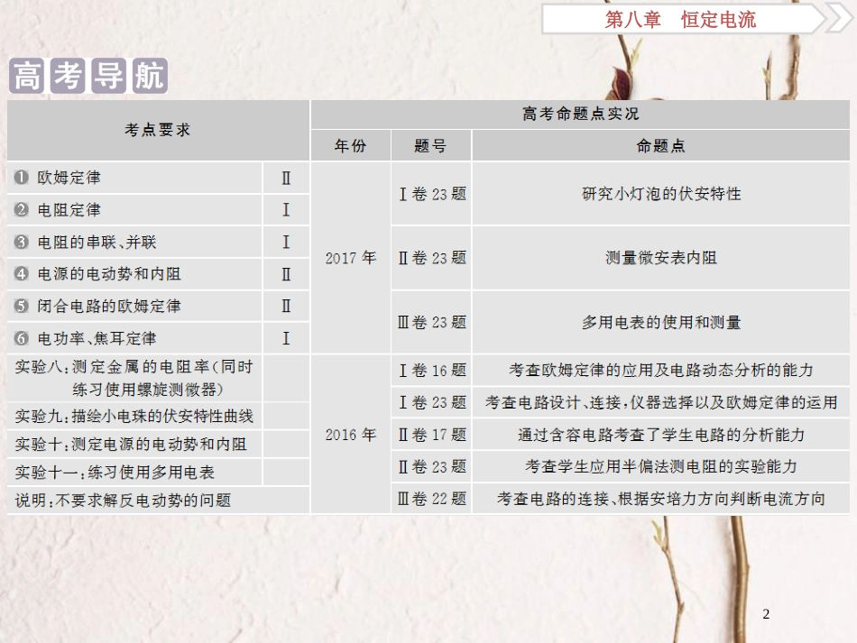 2019届高考物理总复习 第八章 恒定电流 第一节 欧姆定律、电阻定律、电功率及焦耳定律课件_第2页