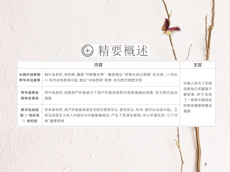 2019届高考历史一轮复习 第十三单元 近现代中国的先进思想 46 从“师夷长技”到马克思主义传入课件 新人教版_第3页