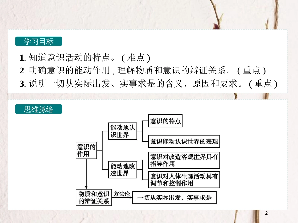 高中政治 2.5.2意识的作用课件 新人教版必修4_第2页