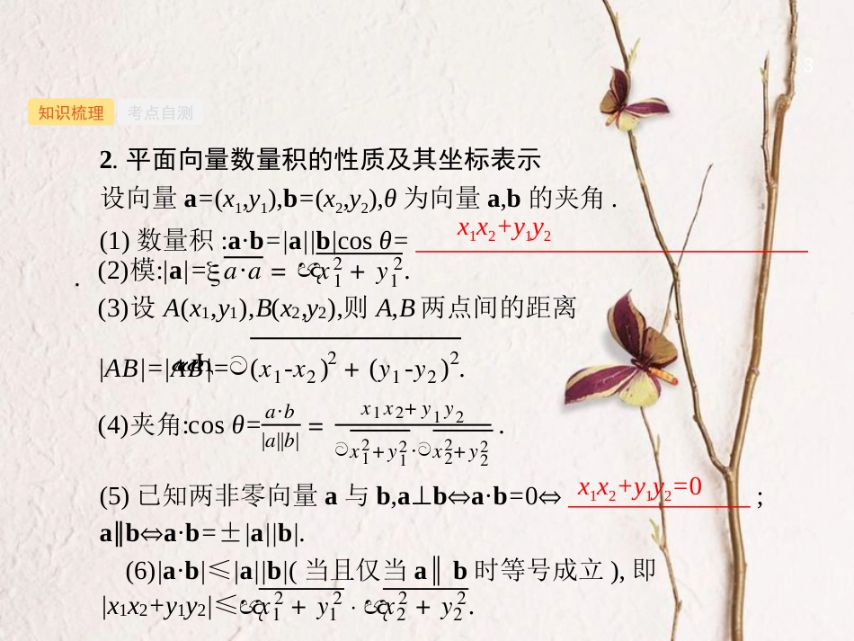 （福建专用）高考数学总复习 第五章 平面向量、数系的扩充与复数的引入 5.3 平面向量的数量积与平面向量的应用课件 理 新人教A版_第3页