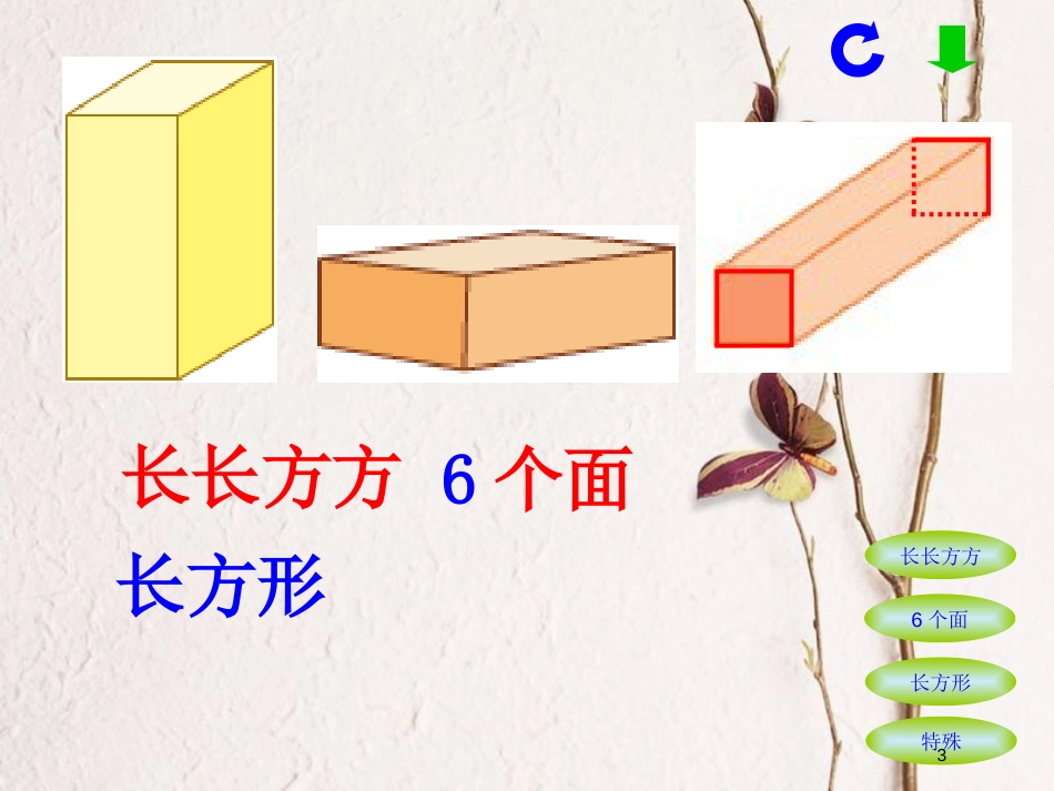 一年级数学上册 第六单元 认识图形课件2 苏教版_第3页