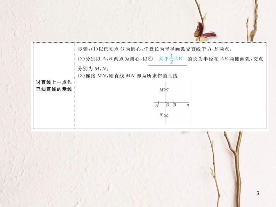 河北省中考数学复习 第7章 图形与变换 第26讲 尺规作图课件_第3页