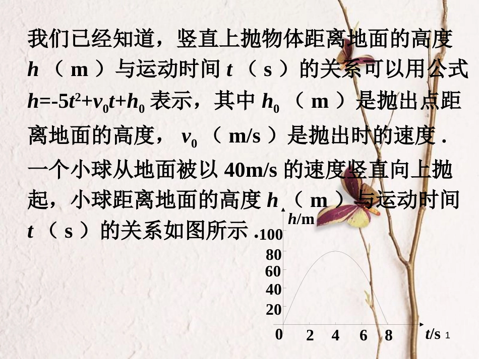 九年级数学下册 2.5 二次函数与一元二次方程想一想素材 （新版）北师大版_第1页