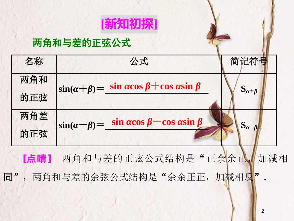 高中数学 第三章 三角恒等变换 3.1.2 两角和与差的正弦课件 新人教B版必修4_第2页