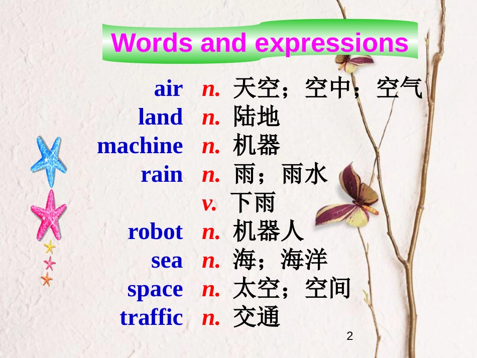 七年级英语下册 Module 4 Life in the future Unit 2 Every family will have a small plane教学课件 （新版）外研版_第2页