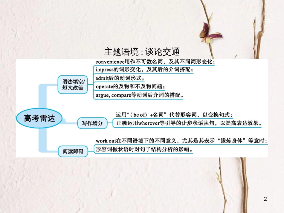 （福建专用）高考英语总复习 Unit 9 Wheels课件 北师大版必修3_第2页