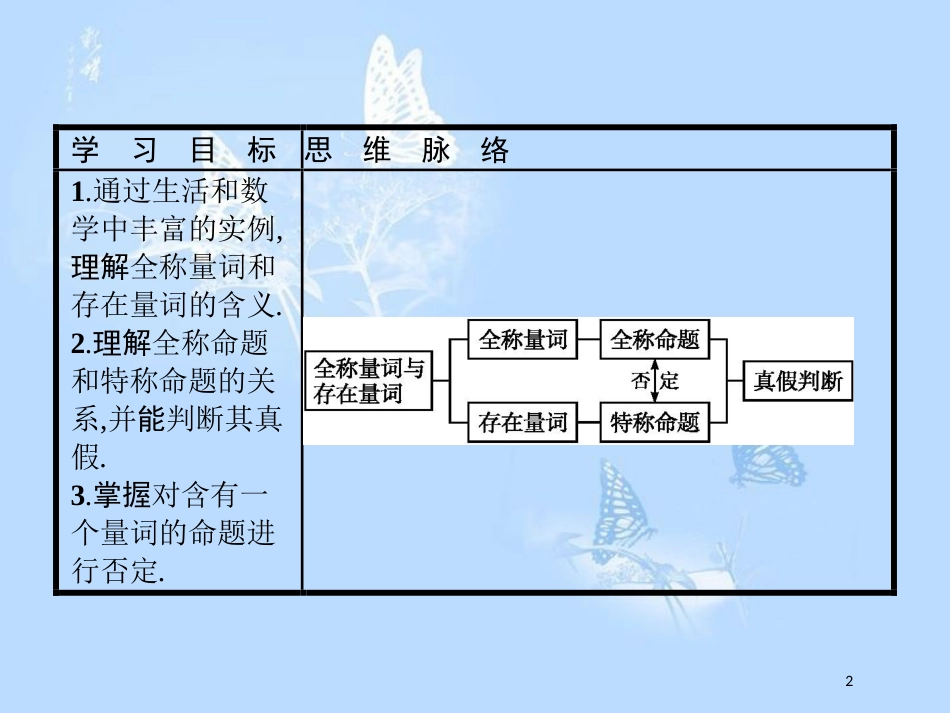 高中数学 第一章 常用逻辑用语 1.3 全称量词与存在量词课件 北师大版选修2-1_第2页