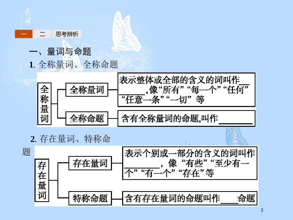 高中数学 第一章 常用逻辑用语 1.3 全称量词与存在量词课件 北师大版选修2-1_第3页