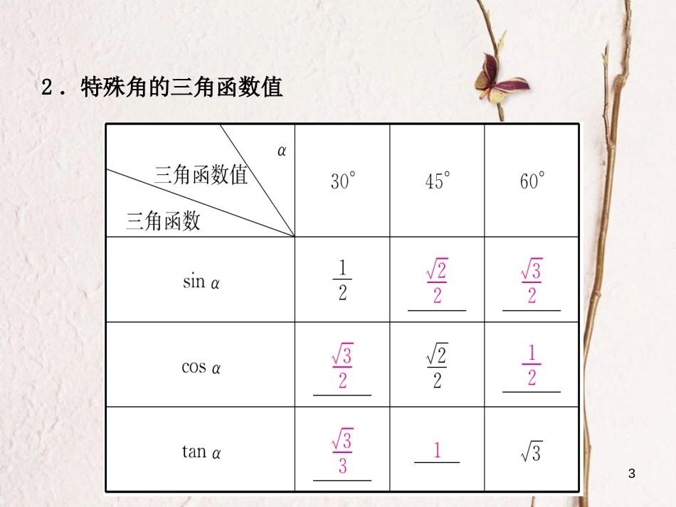 河北省中考数学总复习 第四章 几何初步与三角形 第四节 解直角三角形课件_第3页
