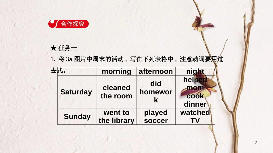 七年级英语下册 Unit 12 What did you do last weekend Section B（3a-3b）导学课件 （新版）人教新目标版_第2页