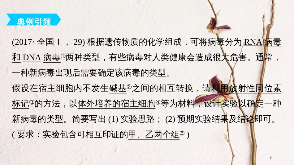 （江苏通用）2019版高考生物大一轮复习 第一单元 细胞的概述及其分子组成 实验技能 实验设计的基本原则课件_第2页