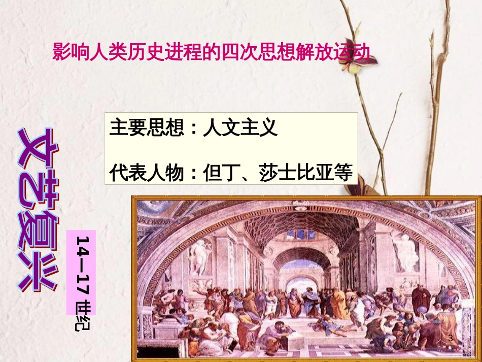 九年级历史上册 第四单元 构建文化的圣殿 第22课 引领时代的思考教学课件 北师大版_第3页