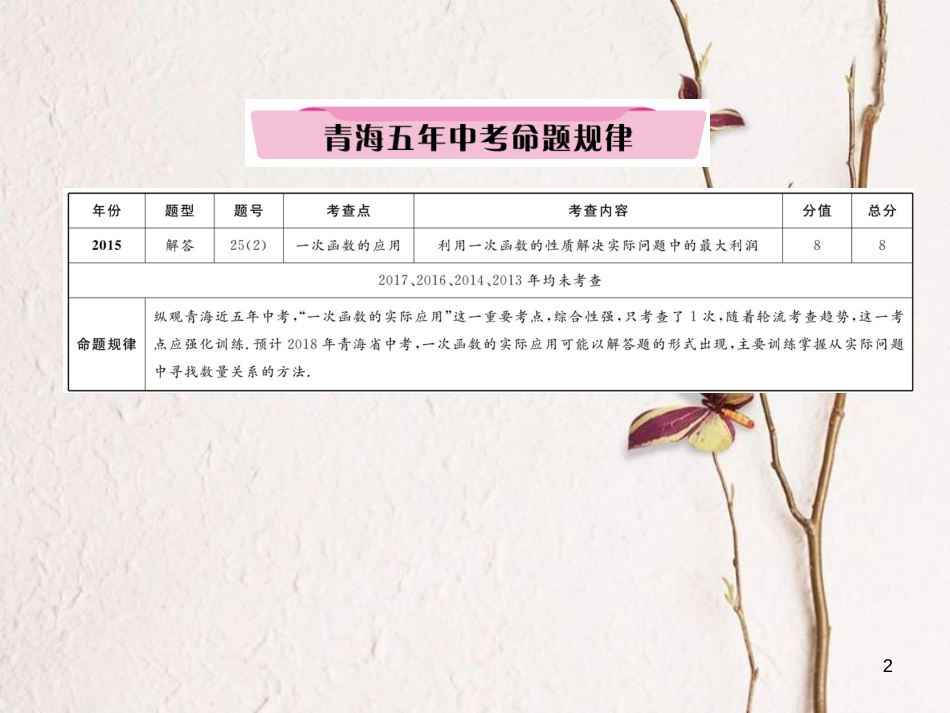 （青海专版）中考数学复习 第1编 教材知识梳理篇 第3章 函数及其图象 第3节 一次函数的实际应用（精讲）课件_第2页