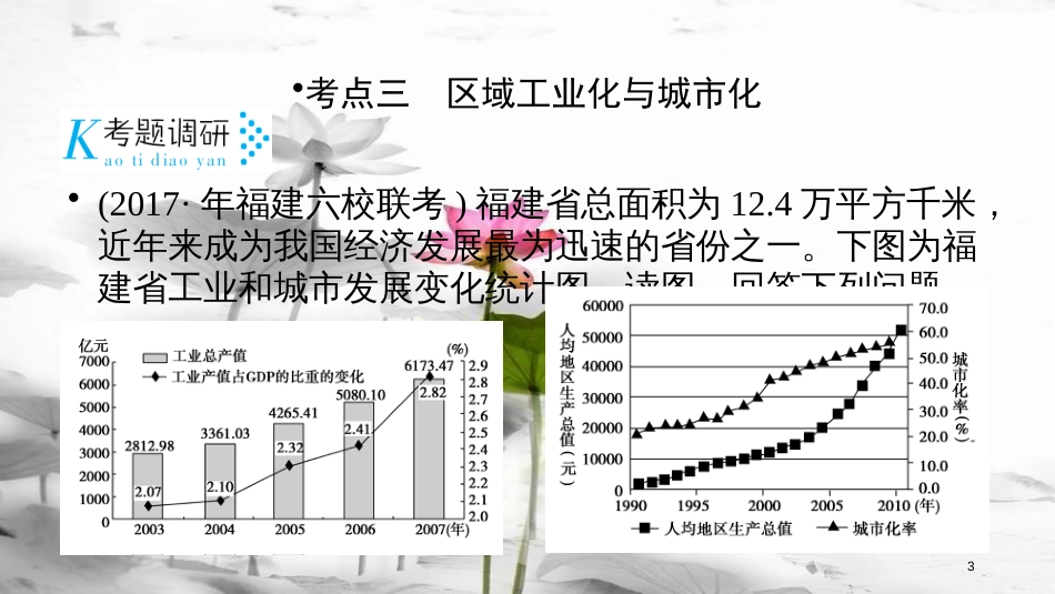 年高考地理二轮复习 专题8 工业生产活动（第2课时）课件_第3页