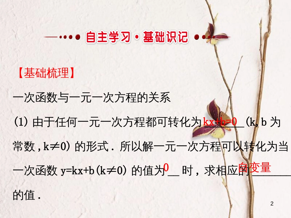 八年级数学下册 第19章 一次函数 19.2 一次函数 19.2.3 一次函数与方程、不等式课件1 （新版）新人教版_第2页