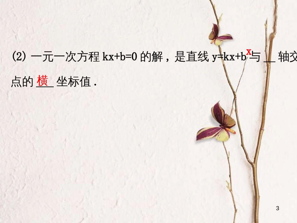 八年级数学下册 第19章 一次函数 19.2 一次函数 19.2.3 一次函数与方程、不等式课件1 （新版）新人教版_第3页
