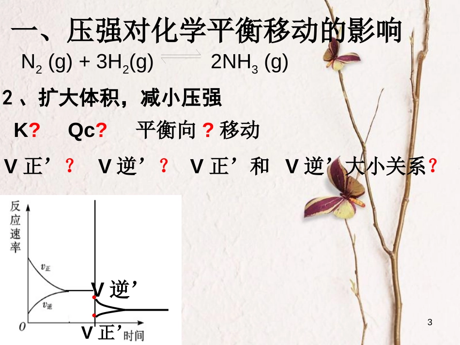 浙江省杭州市高中化学 专题2 化学反应速率与化学平衡 2.3.2 化学平衡的移动课件 苏教版选修4_第3页