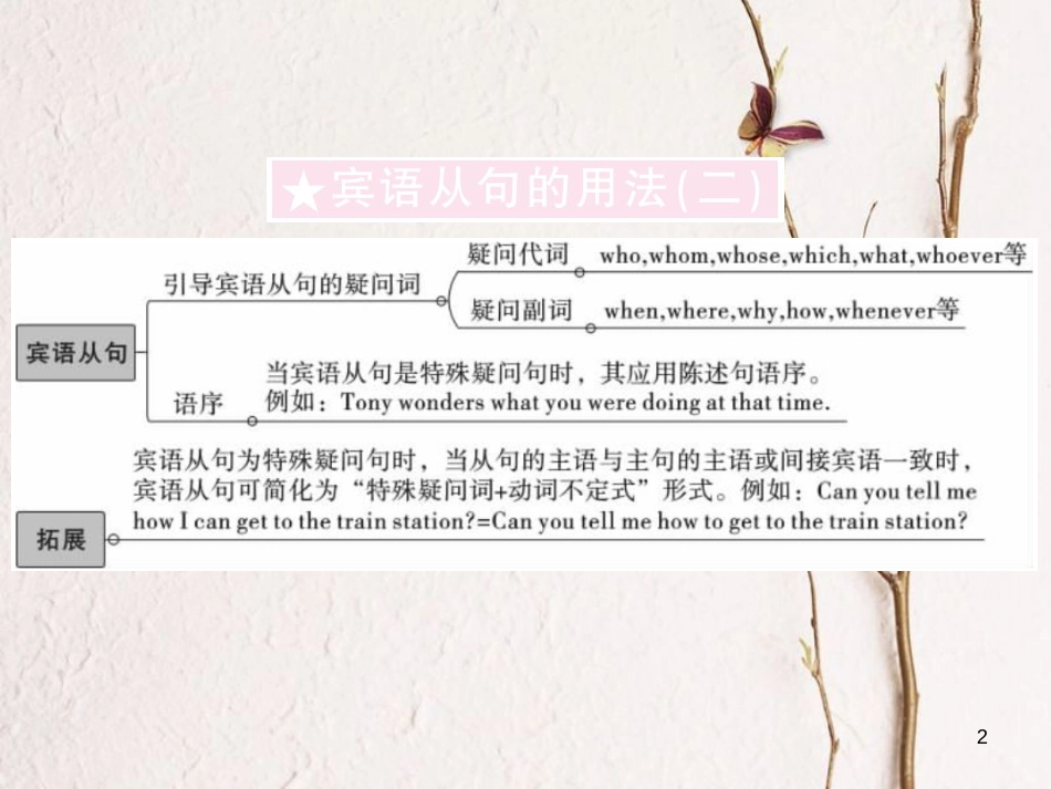 贵州省九年级英语全册 Unit 3 Could you please tell me where the restrooms are（第3课时）习题课件 （新版）人教新目标版_第2页